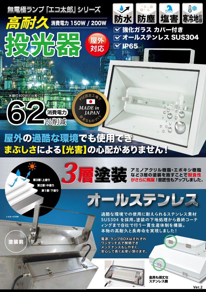 屋外用　高耐久投光器